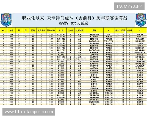 中超联赛赛事数据统计系统应用,中超数据app 中超联赛赛事数据统计系统应用,中超数据app