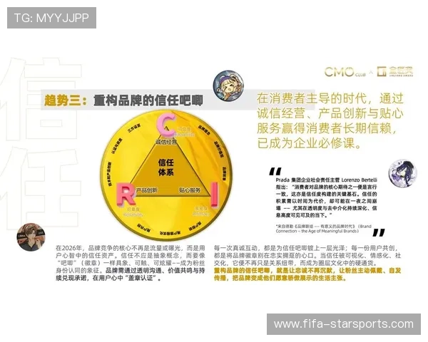 俱乐部运营数据报告正式发布,俱乐部运营是什么工作 俱乐部运营数据报告正式发布,俱乐部运营是什么工作